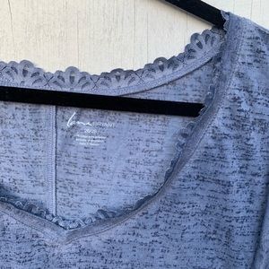 Lane Bryant Tops - Lane Bryant Blue Lace Trim Knit Top Lane Bryant Tops - Lane Bryant Blue Lace Trim Knit Top